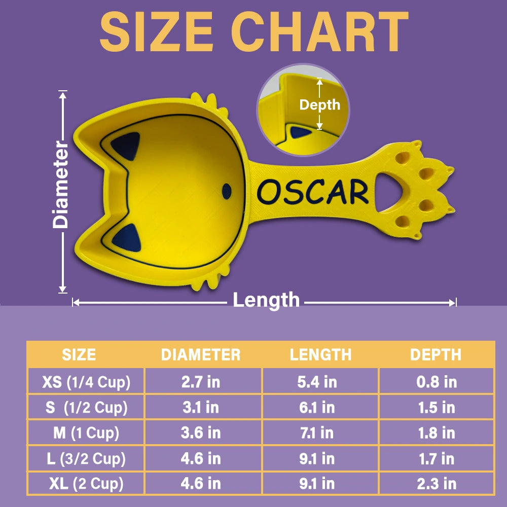 Cat Lovers, Cat Mom, Cat Dad-Cute Cat Head Paw Handle, Cat Supplies Gift For Cat Owners - Personalized Cat Food Scoop