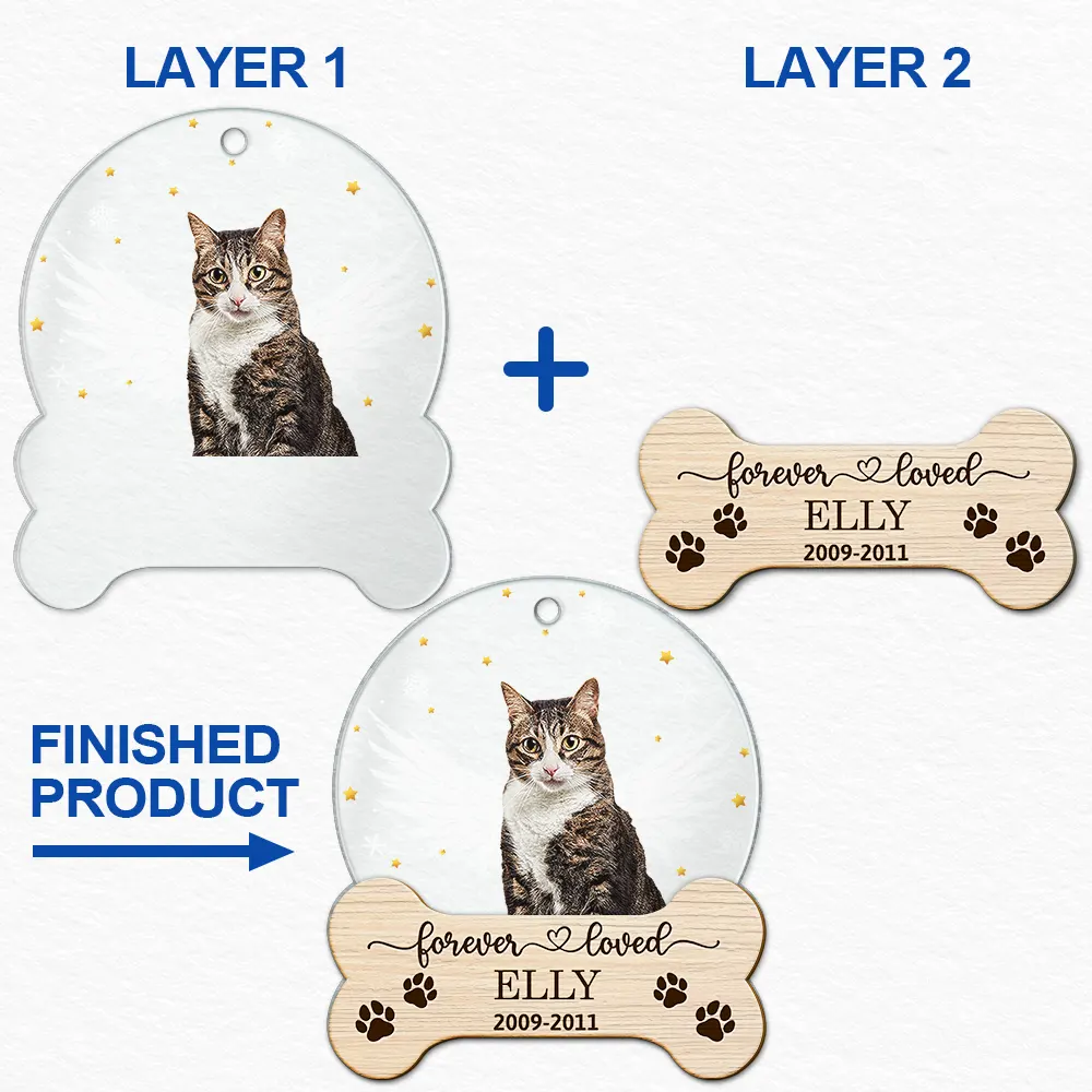 Custom Photo Forever Loved Memorial - Personalized 2-Layered Mix Ornament